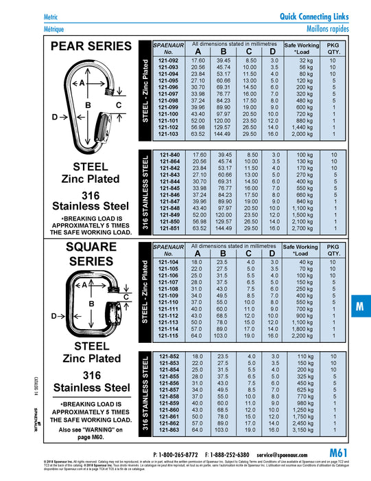 Pear Shaped Quick Link 9mm Wire DIA Steel Zinc Plated