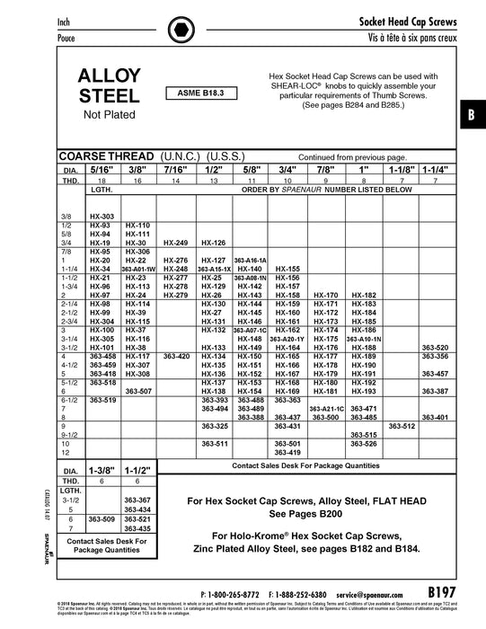 Hex Socket Cap Screw 1960 Series 5/8"-11 UNC x 2 3/4" LONG Alloy Steel Quenched & Tempered Plain Finish ANSI B18.3-1986