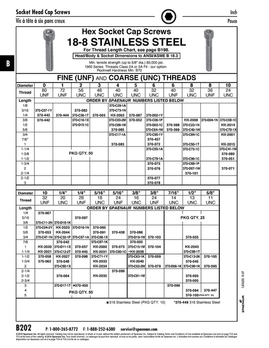 Hex Socket Cap Screw #0-80 UNF x 1/4" 18-8 Stainless Steel ANSI B18.3-1986