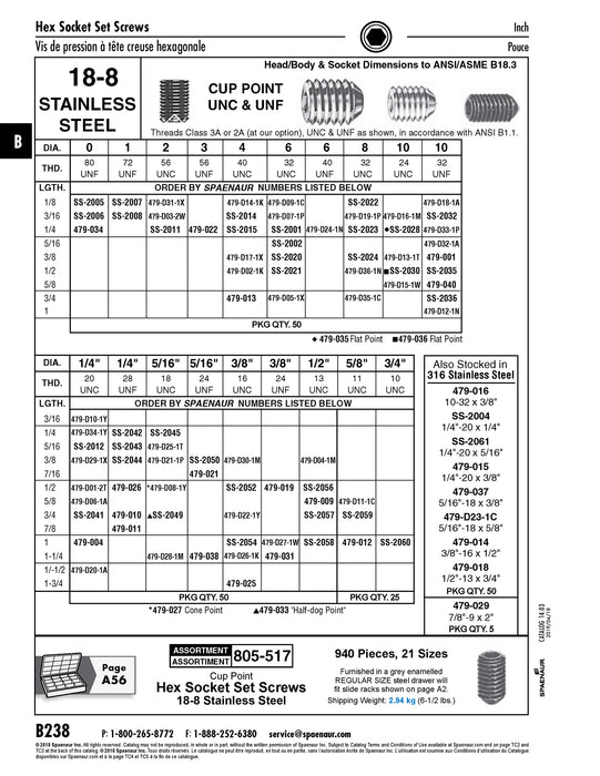 Hex Socket Set Screw, Cup Point #3-56 UNF x 1/4" 18-8 Stainless Steel ANSI B18.3-1986