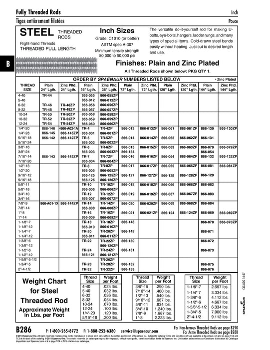 Fully Threaded Rod 5/8"-11 UNC x 72" LGTH Steel Zinc Plated by Spaenaur Inc.
