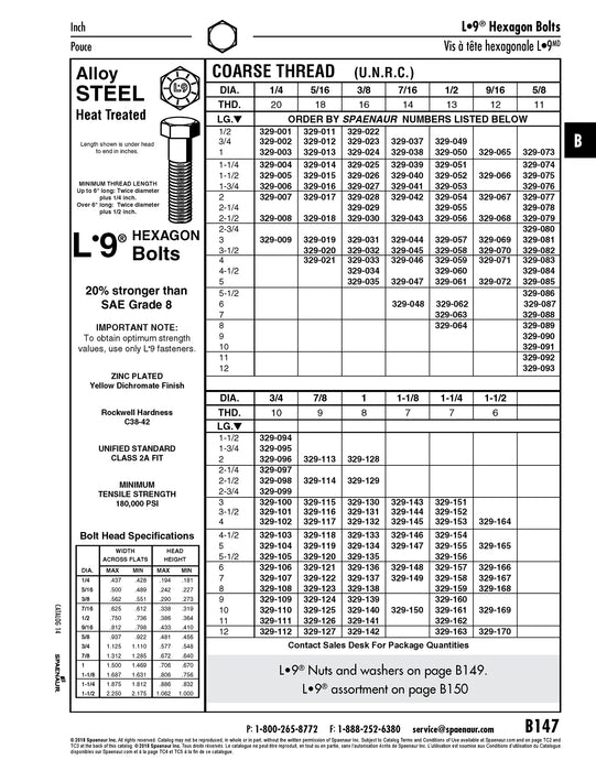 Hex Head Cap Screw, L9 1/4"-20 UNC x 1 1/2" LONG Lamalloy L9 Zinc Dichromate