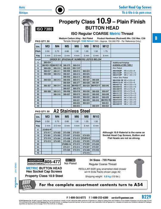 Hex Socket Button Head Cap Screw M8 x 1.25 Pitch x 14mm CL 10.9 Med Carb Alloy Steel Plain ISO7380/10.9 M8X14