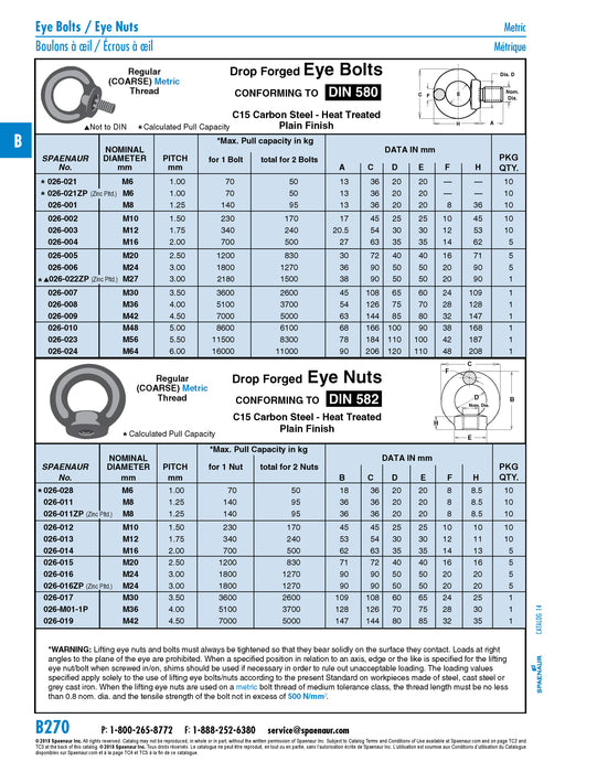 Eye Bolt DIN 580 M24 x 3.00 Coarse THRD Drop forged Heat Treatd Steel Plain DIN 580/ST M24