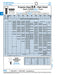 Hex Head Cap Screw DIN 933 M4 x .70 x 6mm LG, Full Thread Class 8.8 Steel Plain Finish DIN 933/8.8 M4X6 by Spaenaur Inc.