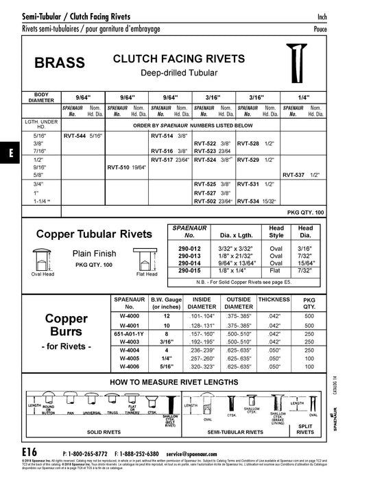 Flat Washer, Burr, for Bolt Size 3/16", 0.192-0.195" ID x 0.500-0.510" OD x 0.042" THK, Copper Plain