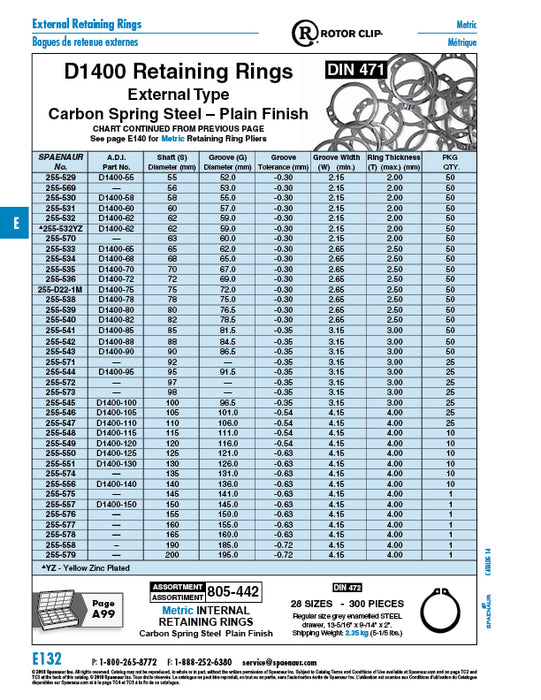 Bague de retenue externe DIN 471 Diamètre d'arbre 65 mm x diamètre de rainure 62 mm Acier à ressort à haute teneur en carbone DIN 471 65 par Spaenaur Inc.