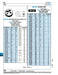 Matrice ronde réglable, métrique M2,3 x 0,4 grossière (diamètre extérieur 13/16") en acier rapide par Spaenaur Inc.