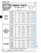 Rivets solides en acier étamé plats HD 0,202 po x 25/64 po - 6 lb Taille C1008 Acier recuit zingué ANSI B18.1.1-1972(R1981) par Spaenaur Inc.