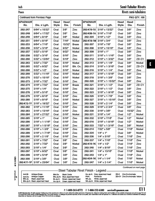 Oval Head Tubular Rivet 3/16" x 1/4" L (3/8" Head DIA) Head DIA. .375" +/-.006" Steel Zinc Plated Meets Specifications Of ANSI B18.7-1972 (R1980)