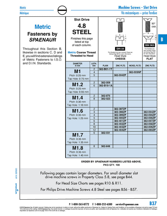 Machine Screw, Flat Head, Slotted Drive, M1.6 x 0.35 mm UNC x 6 mm Length, Steel Zinc Plated by Spaenaur Inc.