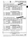 Security Screw, Button Head Torx TR25 Drive, #10-24 UNC x 1-1/2" Length, Stainless Steel by Spaenaur Inc.