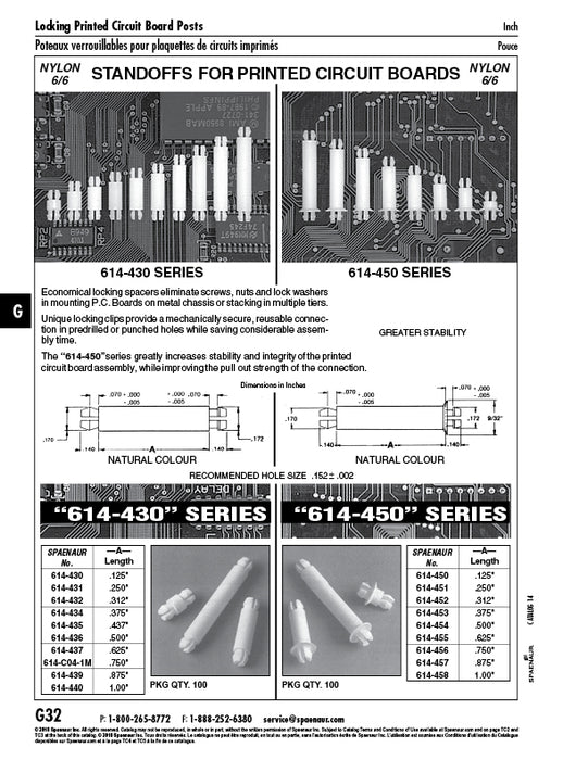 Poteau pour carte de circuit imprimé, amélioré, LGTH 0,625 po, taille nominale du trou 0,156 po, nylon 6/6 naturel, par Spaenaur Inc.