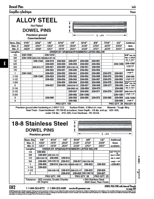 Standard Dowel Pin 1/4" x 2-1/2" Alloy Steel Case Hardened Precision Ground by Spaenaur Inc.