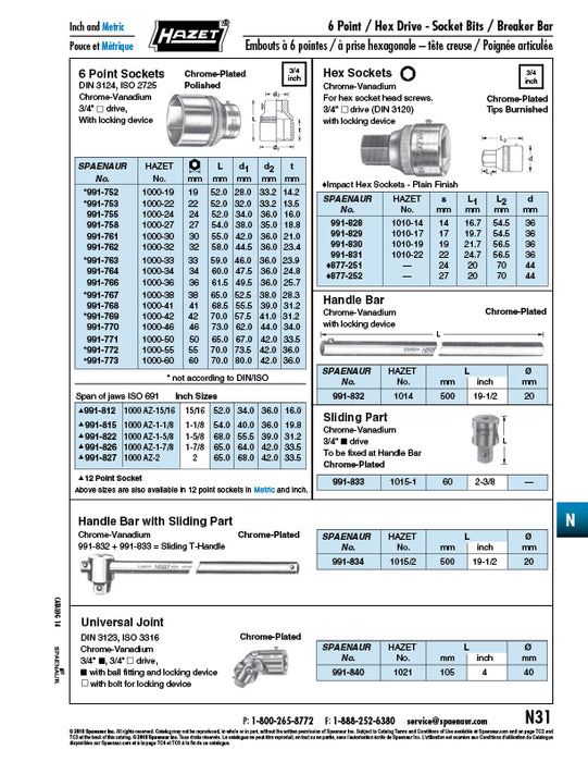Douille à entraînement 3/4", 6 pans avec dispositif de verrouillage 22 mm Chrome Vanadium Chromé Poli ISO 2725 par Spaenaur Inc.