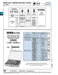 Machine Screw, Pan Head, Combination Sqaure Socket Slot Drive, 1/4"-20 UNC x 2-1/2" Length, Steel Zinc Plated by Spaenaur Inc.