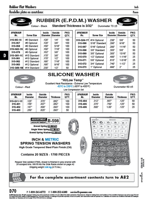Rubber Washer for 5/16" Screw DIA (11/16"OD x 3/32"TH) EPDM Black, 70 Duro
