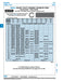 Goupille de tension robuste 20 mm x 120 mm en acier à ressort à haute teneur en carbone, ISO 8752 20X120, par Spaenaur Inc.