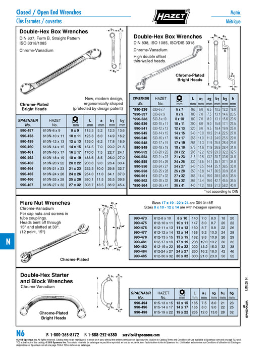 12 Point Box Wrench, Deep Offset 17mm x 19mm Chrome Vanadium Chrome Plated Polished Heads