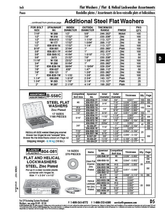 Flat Washer, Round, Bolt Size 1" 1-1/32" ID x 1-3/8" OD x .062" THK Steel Trivalent Zinc Plated ANSI B18.22.