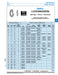 Rondelle éliptique métrique DIN 127B Taille de boulon M18 (diamètre intérieur 18,2 mm x diamètre extérieur 29,4 mm) Acier inoxydable A2 DIN 127B/A2 M18 par Spaenaur Inc.