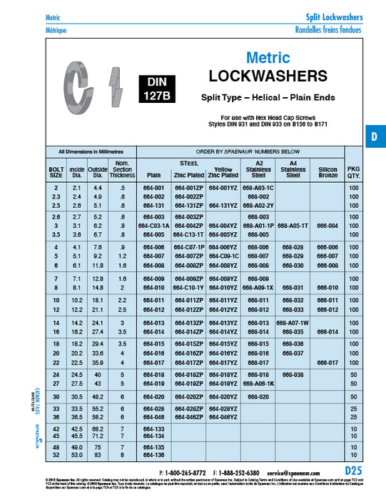 Helical Split Lockwasher, DIN 127B M4 Bolt Size, 4.1mm ID x 7.6mm OD Carbon Steel Heat Treated Plain DIN 127B/ST M4