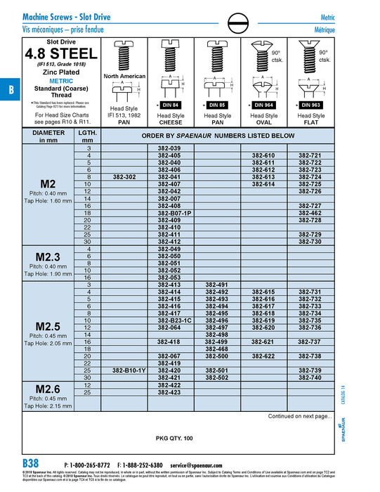 Machine Screw, Pan Head, Slotted Drive, M2.5 x 0.45 mm UNC x 5 mm Length, Steel Zinc Plated by Spaenaur Inc.