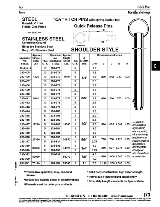 Qr Hitch Pin with Shoulder with Round Ring & Spring Load Ball 3/4" Shank DIA. x 4.0" Grip Steel C1144 Stress Relv Zinc Plated by Spaenaur Inc.