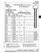 Qr Hitch Pin with Shoulder with Round Ring & Spring Load Ball 3/4" Shank DIA. x 4.0" Grip Steel C1144 Stress Relv Zinc Plated by Spaenaur Inc.