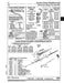 Wrench Type Header, Rivet Nut Installation Tool #8-32 UNC Steel by Spaenaur Inc.