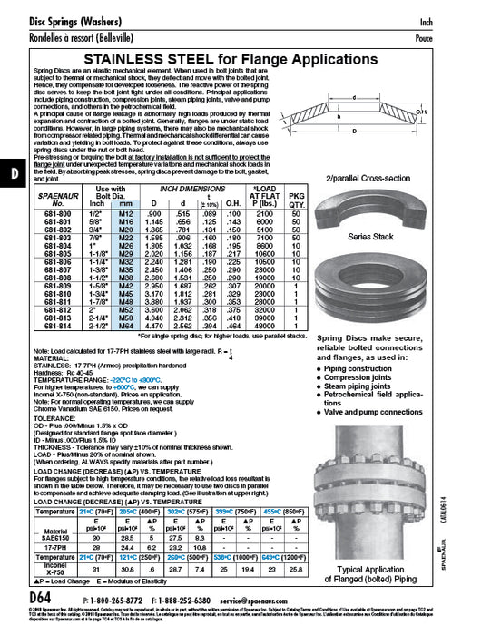 Disc Spring for Flange Application Bolt Size 1-3/8" 2.450" OD x 1.406" ID x 0.250" TH Stainless Steel 17/7 Ph, Plain