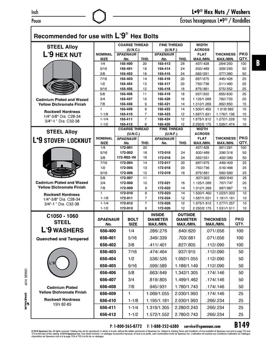 Flat Round Washer for 1/4" L9 Bolt .286/.276" ID x .640/.620" OD x .071/.056" THK L9 Steel Alloy Zinc Dichromate (Gold Colour)