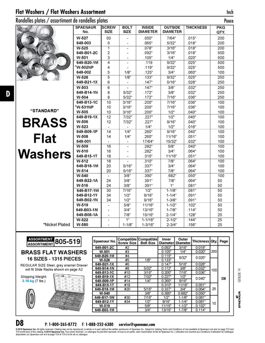 Flat Washer, for Bolt Size 5/8", 11/16" ID x 1-1/2" OD x 0.102" THK, Brass