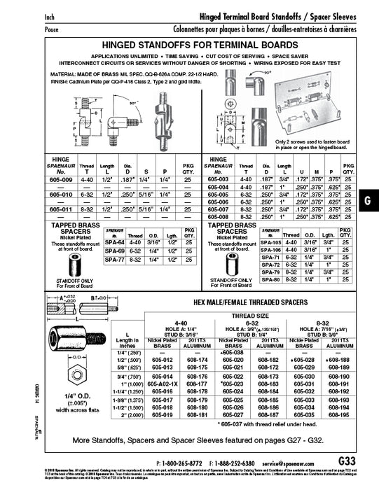Hex Standoff, Male/Female Threaded, Hole Depth 1/4", Stud LGTH 3/16", #4-40 UNC, 1-1/2" LGTH, 1/4" A.F. Brass Nickel Plated