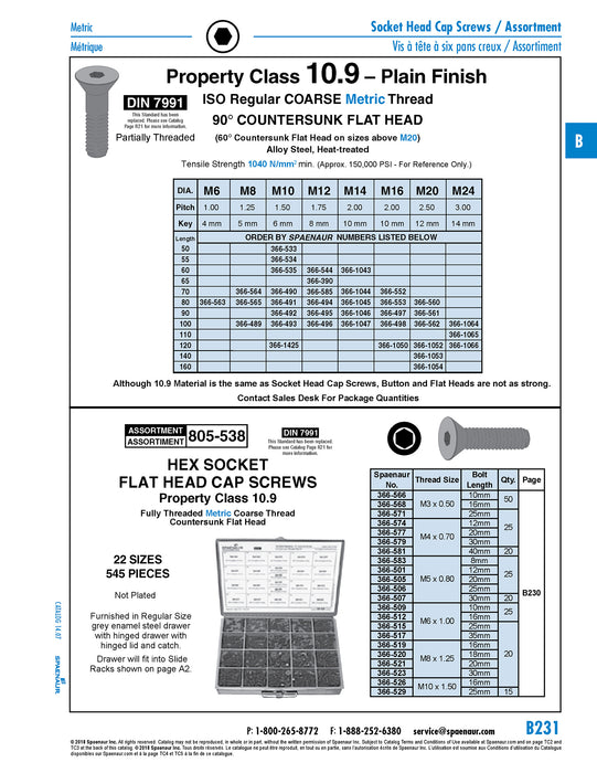 Hex SKT Flat HD Cap Screw DIN 7991 M10 x 1.50 x 60mm LG, Partial THRD CL 10.9 Med Carb Alloy Steel Plain DIN 7991/10.9/Part M10X60