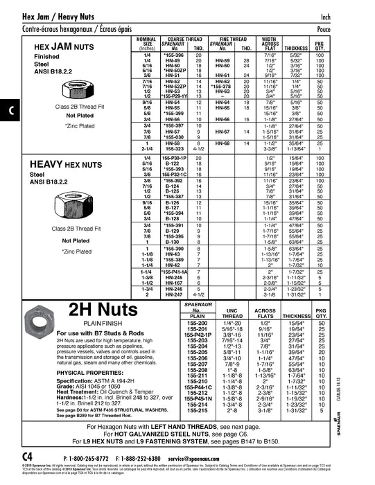 Finished Hex Jam Nut 3/8"-24 UNF (9/16" AF x 7/32" THK) Steel Plain Finish ANSI B18.2.2-1982