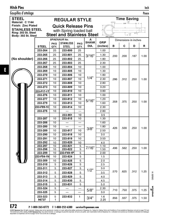 Qr Hitch Pins without Shoulder with Round Ring Spring Loaded Ball 7/16" Shank DIA. x 1.50" Grip Steel C1144 Stress Relv Zinc Plated