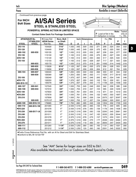 Ressort à disque, AI-136359, taille du boulon 5/8" 1,375" DE x 0,637" DI x 0,059" Épaisseur Acier à ressort traité thermiquement Finition huilée