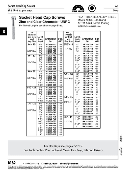 Hex Socket Cap Screw Holo-Krome #4-40 UNC x 5/8" Alloy Steel Zinc Plated