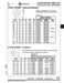 Anneau de retenue bombé externe, diamètre d'arbre 3/4 po, acier à ressort, zingué par Spaenaur Inc.