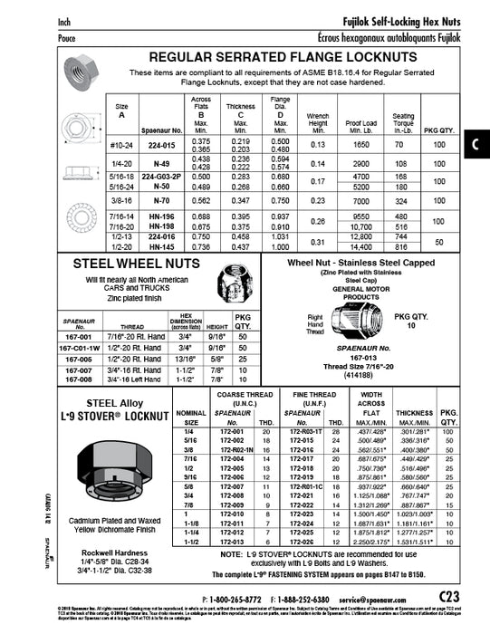 Wheel Nut, Left Hand Thread Fine 3/4"-16 UNF, 1 1/2" A/F, 7/8" HT Steel Zinc Plated by Spaenaur Inc.