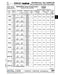 Helicoil Screw Thread Insert, Standard Free Running Style 5/16"-18 UNC x .312" LGTH 18-8 Stainless Steel Plain by HeliCoil