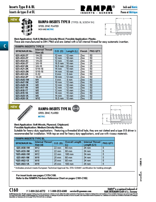 Rampa Inserts Type B Slotted 12mm OD x 12mm LGTH M6 Inside Thread Steel Zinc Plated