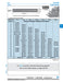 Goupilles DIN 6325, 12 mm x 32 mm LGTH, tolérance M6 Acier allié cémenté rectifié avec précision DIN 6325/ST 12M6X32 par Spaenaur Inc.