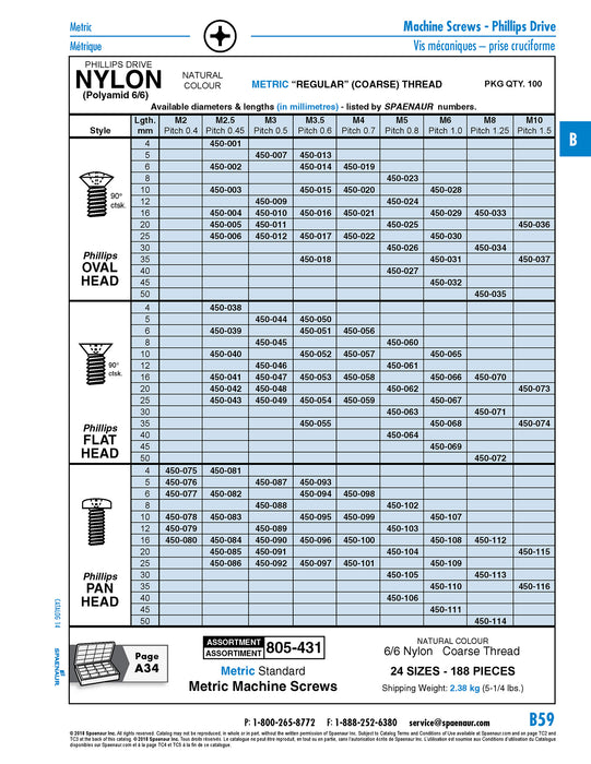 Machine Screw Phillips Pan Head M2 x 0.4 Pitch x 16mm LGTH Nylon 6/6 Natural
