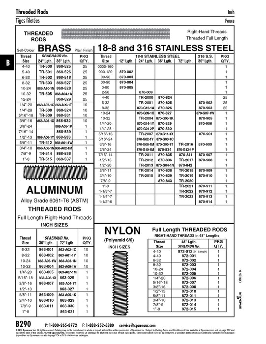 Fully Threaded Rod 3/4"-10 UNC x 36" LGTH 18-8 Stainless Steel, Plain by Spaenaur Inc.