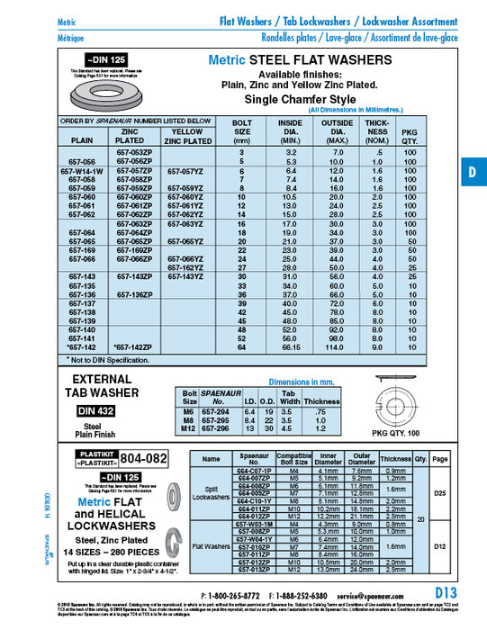 Flat Washer, Round, DIN 125B M52 Steel Plain DIN 125B/ST M52