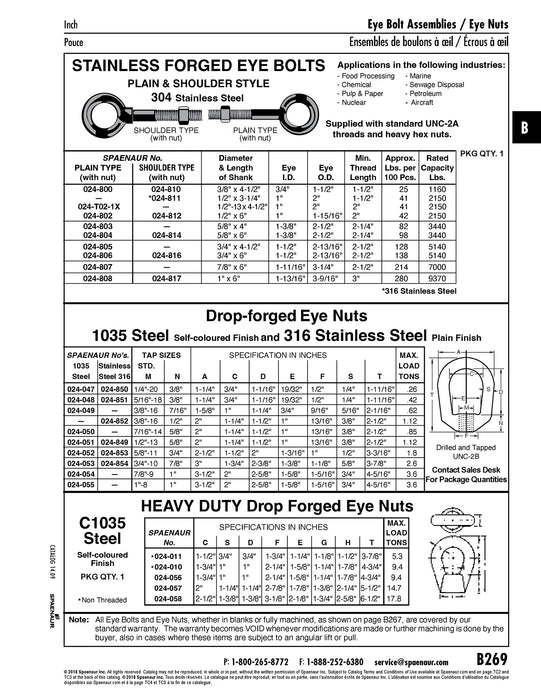 forged Eye Bolt Plain Type with Hex Nut 3/4"-10 UNC 6" Shank x 2-1/2 Thread LGTH 1 1/2" Eye ID, 2-13/16" Eye OD 304 Stainless Steel by Spaenaur Inc.