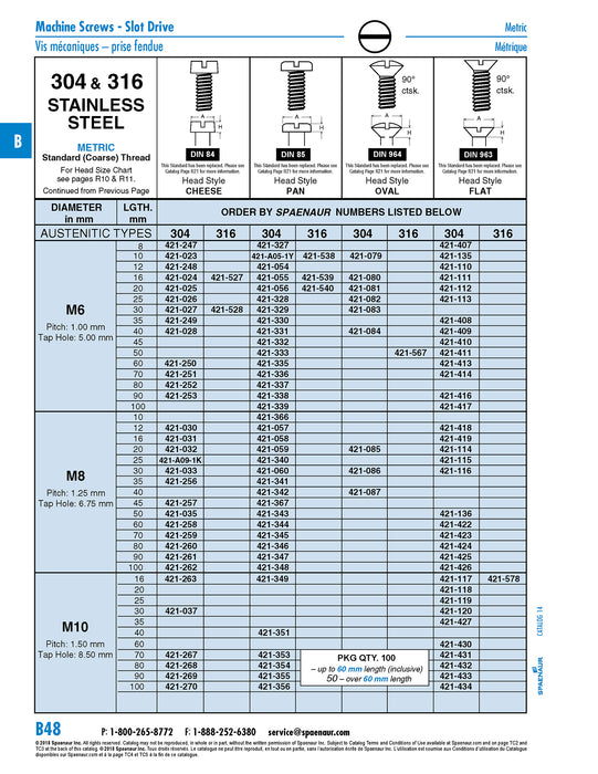 Machine Screw Cheese Slot HD DIN 84 M8 x 1.25P x 30mm A2 Stainless Steel DIN 84/A2 M8X30