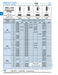 Machine Screw, Flat Head, Slotted Drive, M8 x 1.25 mm UNC x 60 mm Length, Stainless Steel by Spaenaur Inc.